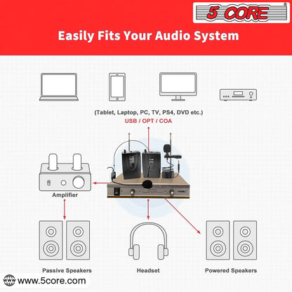 5Core Wireless Pro Set